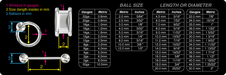Tablas y medidas de piercing y joyería